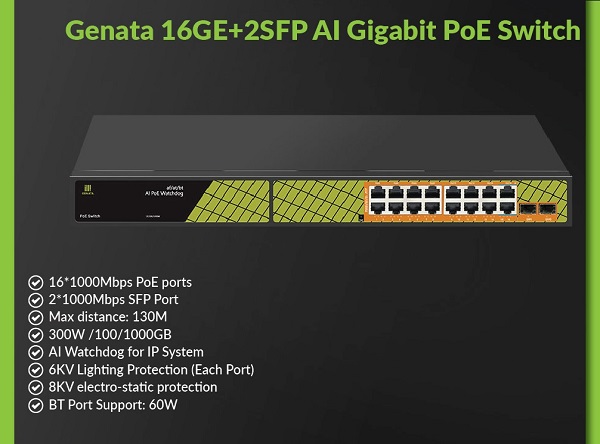 𝑮𝒆𝒏𝒂𝒕𝒂 24-𝑷𝒐𝒓𝒕 𝑭𝒖𝒍𝒍 𝑮𝒊𝒈𝒂𝒃𝒊𝒕 𝑨𝑰 𝑷𝒐𝑬 𝒔𝒘𝒊𝒕𝒄𝒉